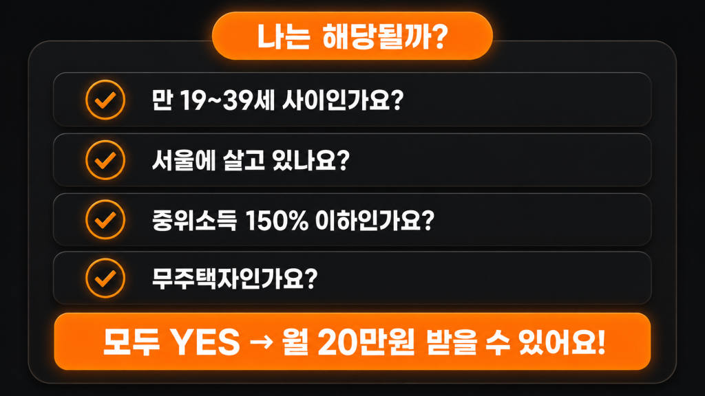 서울 청년 월세지원 자가진단 체크리스트