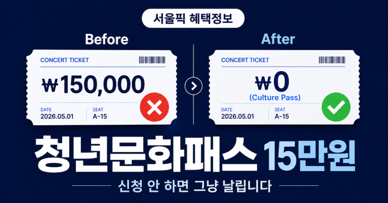 서울 청년문화패스 공연·영화 15만원 무료 관람 혜택 이미지