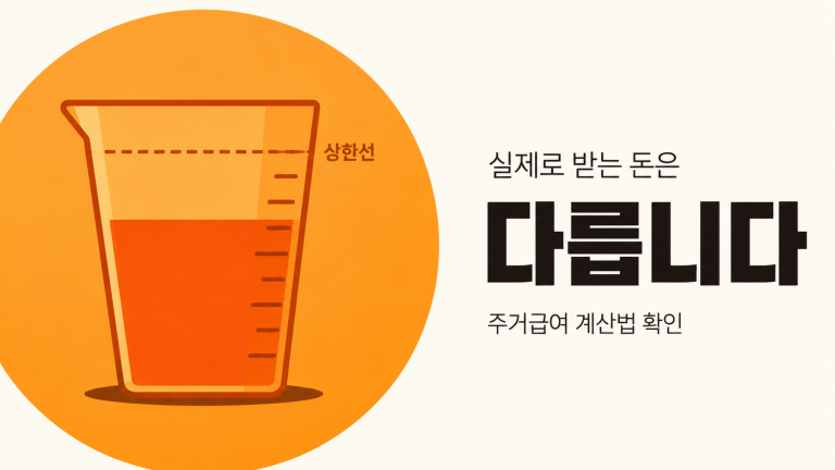 주거급여 지급액이 지역별 상한선과 다르다는 점을 계량컵의 눈금과 실제 물높이로 표현한 대표 이미지