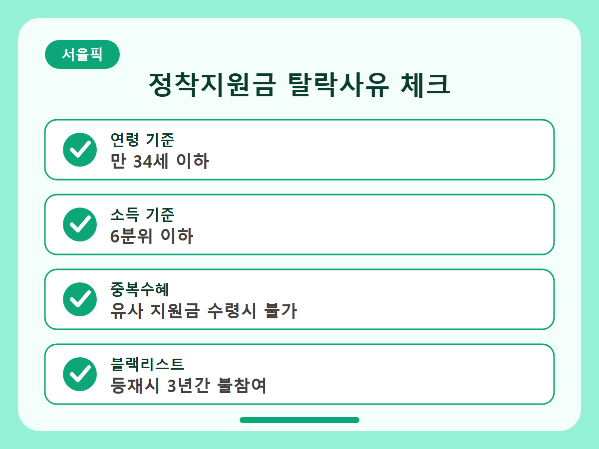 해외취업정착지원금 반려 이유 정리 총정리 핵심정리 인포그래픽