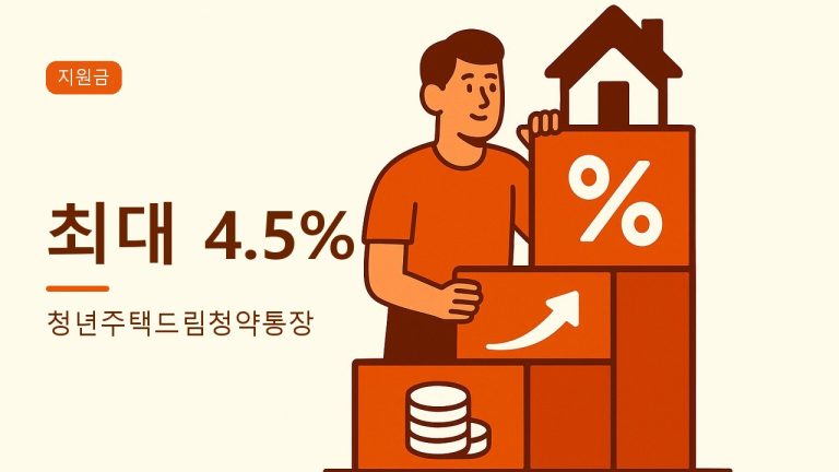 청년주택드림청약통장 대표 이미지