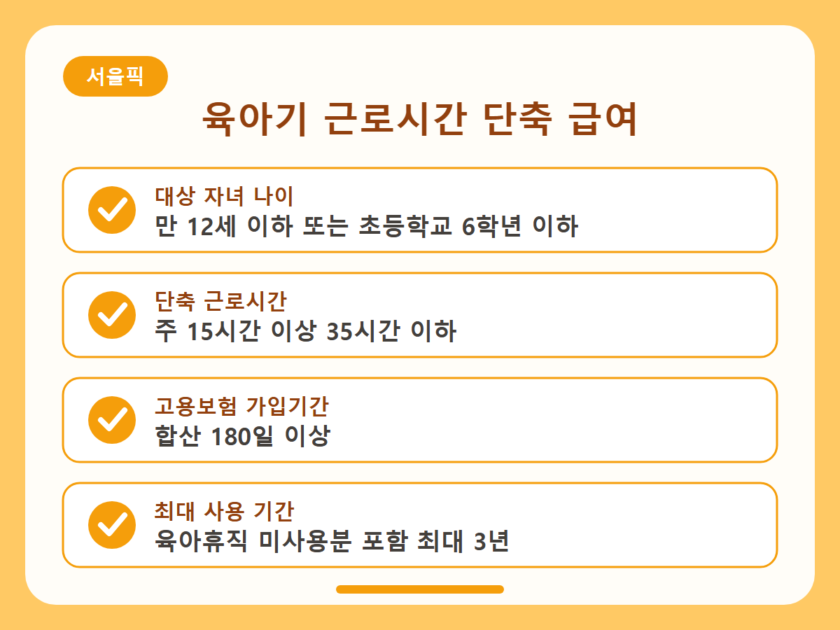 육아기 근로시간 단축 급여 총정리 핵심정리 인포그래픽