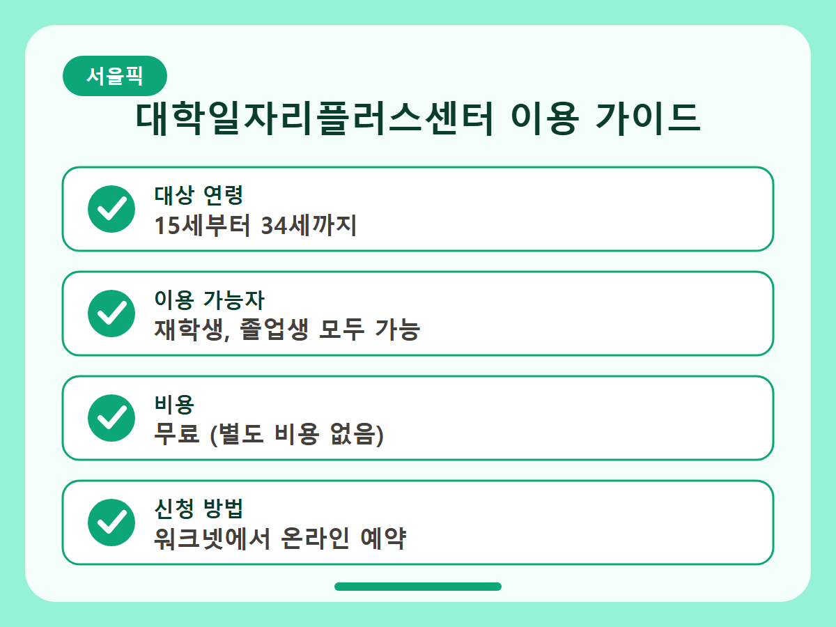 대학일자리플러스센터 무료 취업상담 활용법 핵심정리 인포그래픽