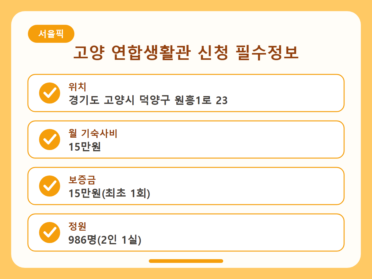 고양 대학생 연합생활관 신청방법 총정리 핵심정리 인포그래픽