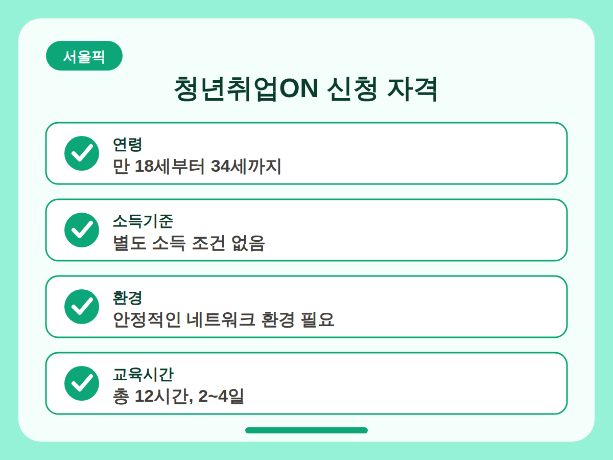 청년취업ON 신청 방법과 자격 총정리 핵심정리 인포그래픽