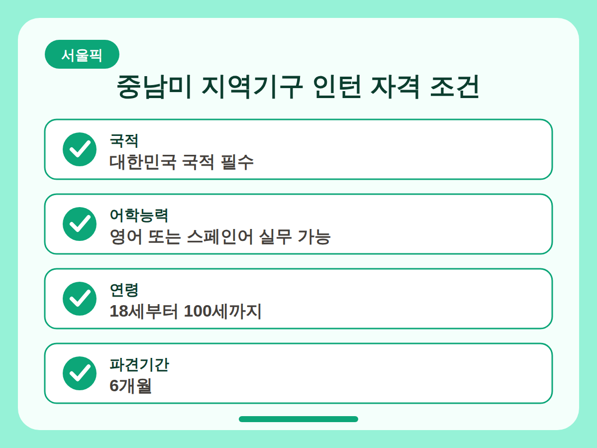 중남미 지역기구 인턴 파견, 자격과 절차 핵심정리 인포그래픽