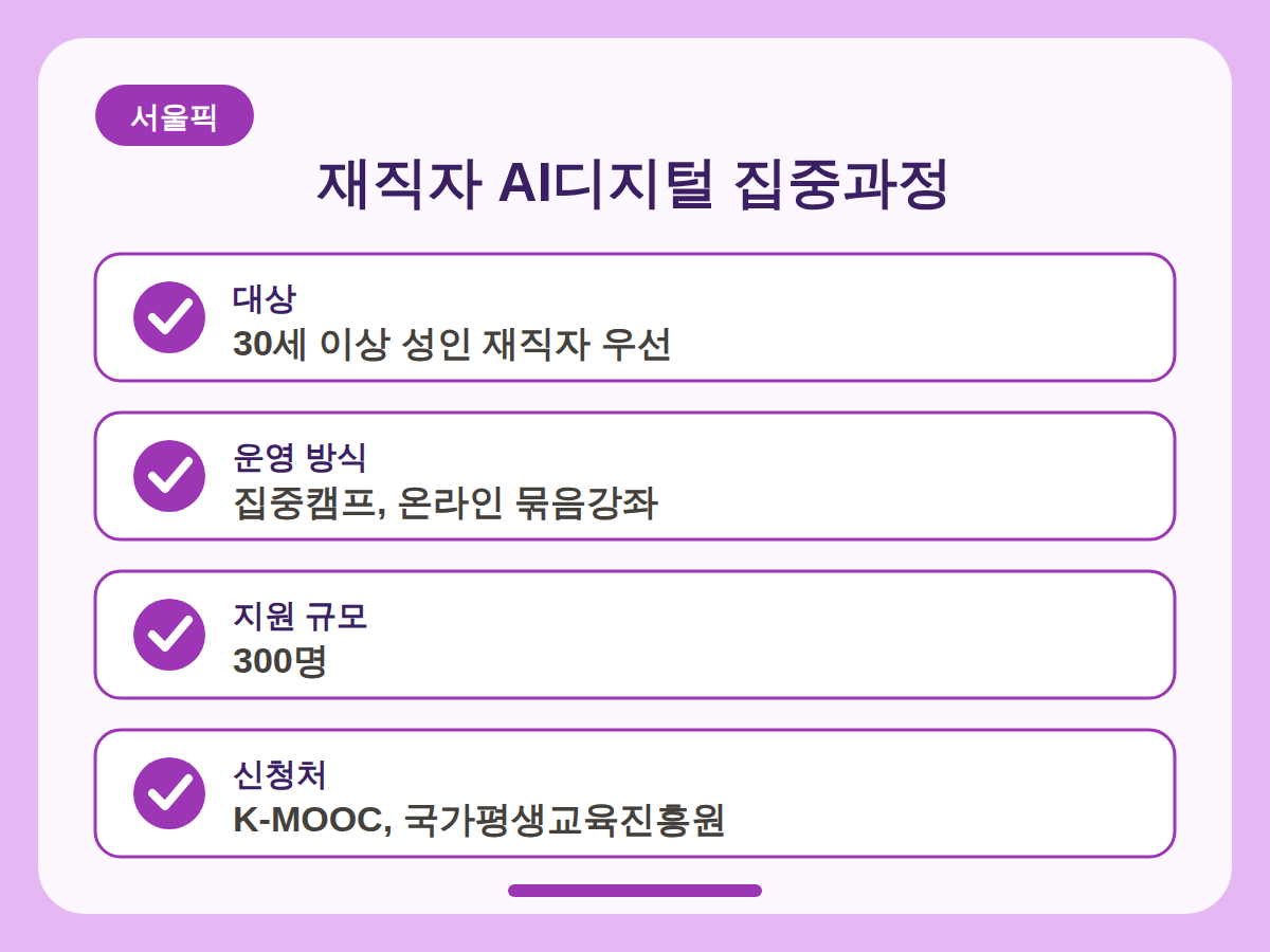 재직자 AI디지털 집중과정 지원 총정리 핵심정리 인포그래픽