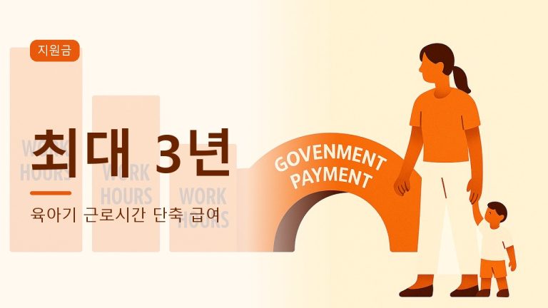 육아기 근로시간 단축 급여 대표 이미지