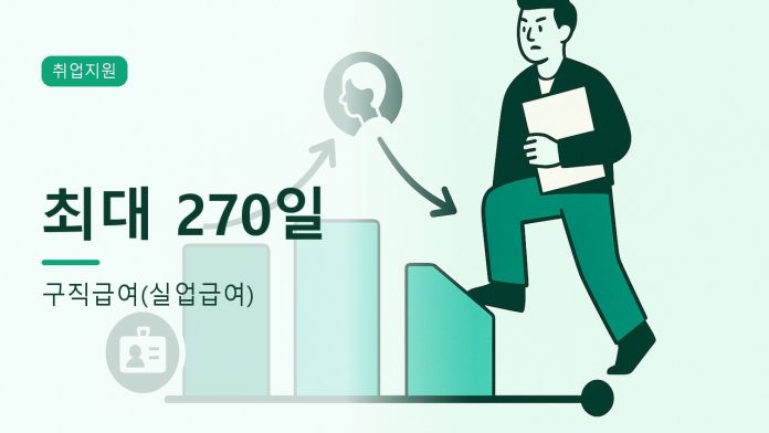 구직급여(실업급여) 대표 이미지