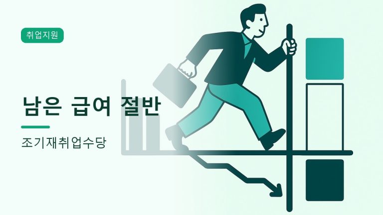 조기재취업수당 대표 이미지