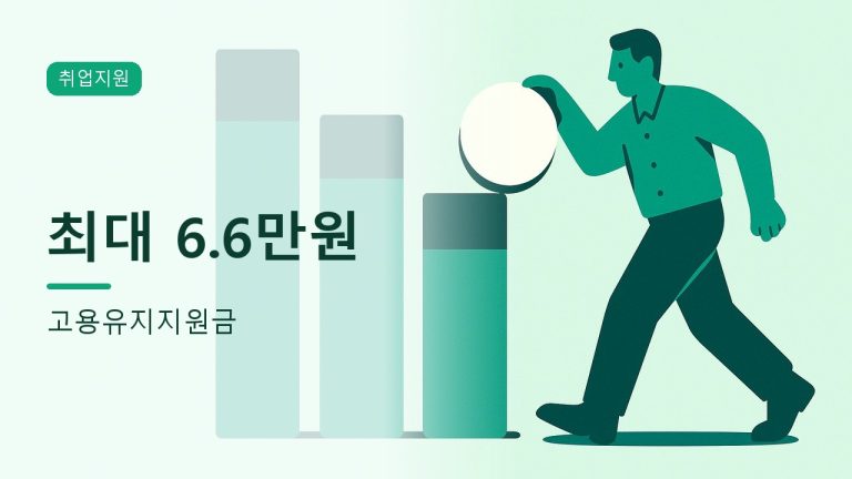 고용유지지원금 지원금액과 신청 조건 정리