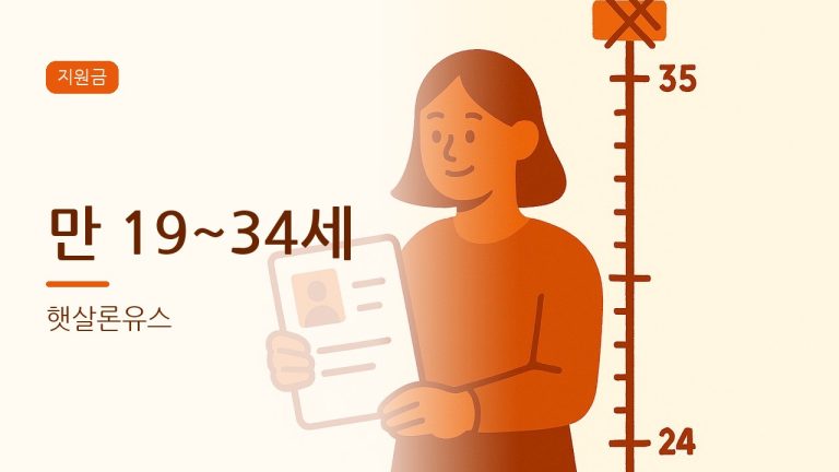 햇살론유스 신청 조건과 방법 정리