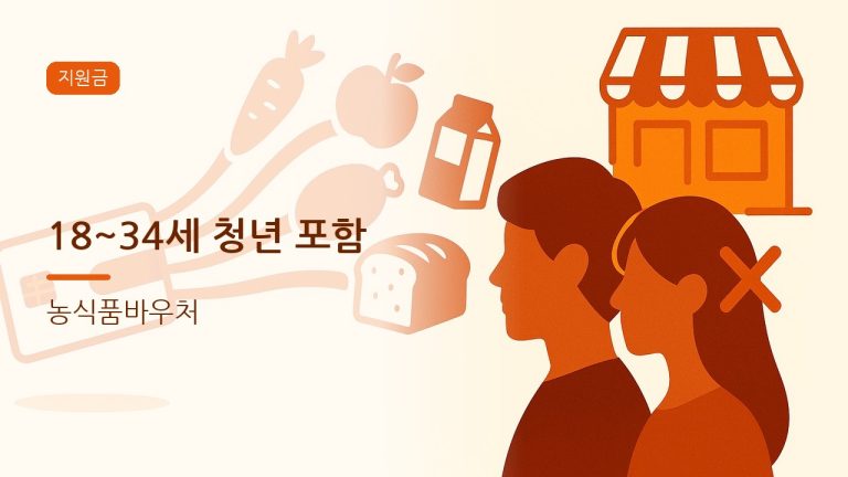 농식품바우처 신청, 대상과 방법 정리
