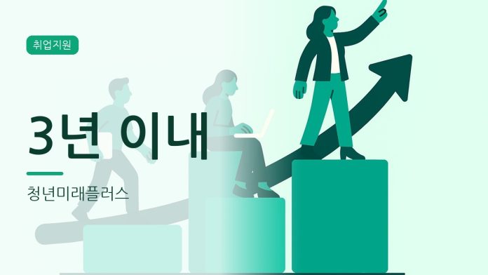 청년미래플러스 대표 이미지