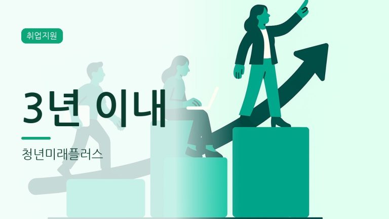 청년미래플러스 신청 조건과 지원 내용 정리