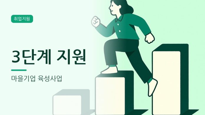 마을기업 육성사업 대표 이미지