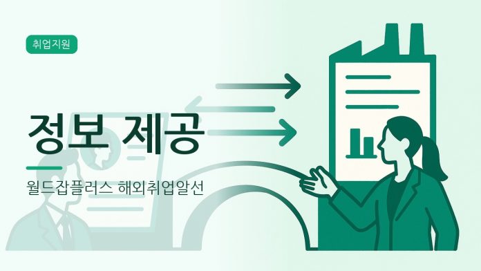 월드잡플러스 해외취업알선 대표 이미지