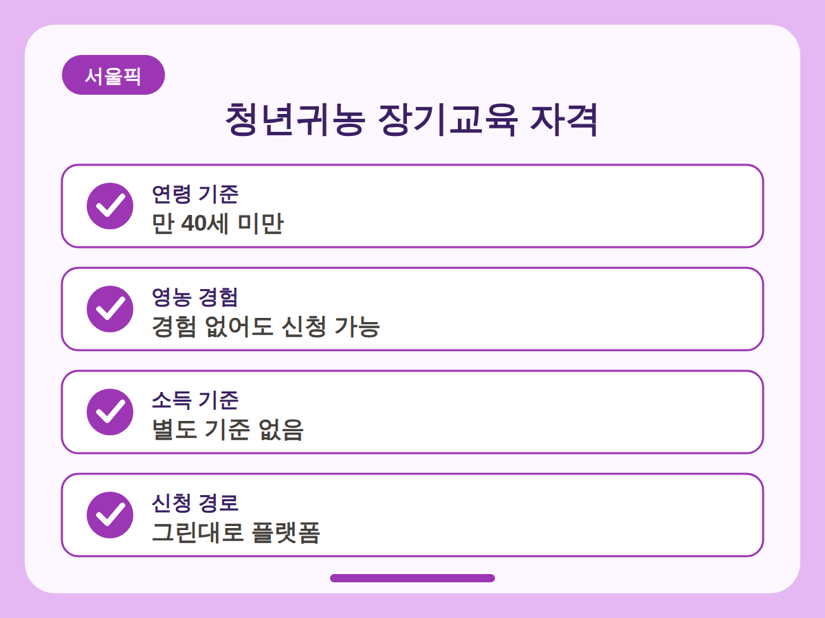 청년귀농 장기교육, 자격과 신청법 정리 핵심정리 인포그래픽