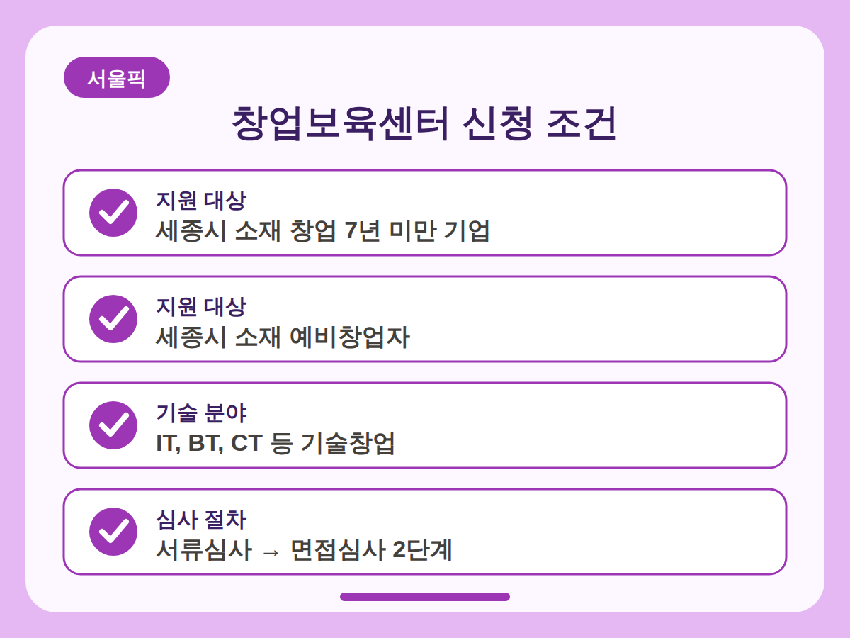 창업보육센터 신청 조건과 방법 정리 핵심정리 인포그래픽